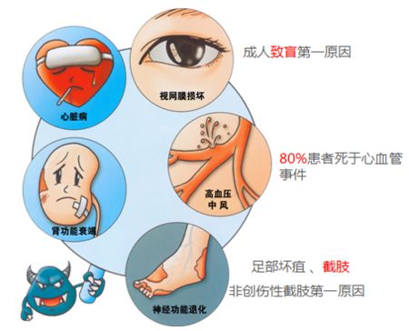 德國赫美斯臭氧治療儀